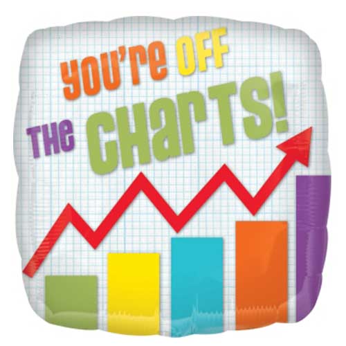 Party Balloon You;re Off  The Charts